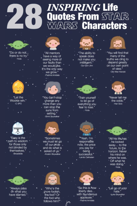 Star Wars Day Quotes